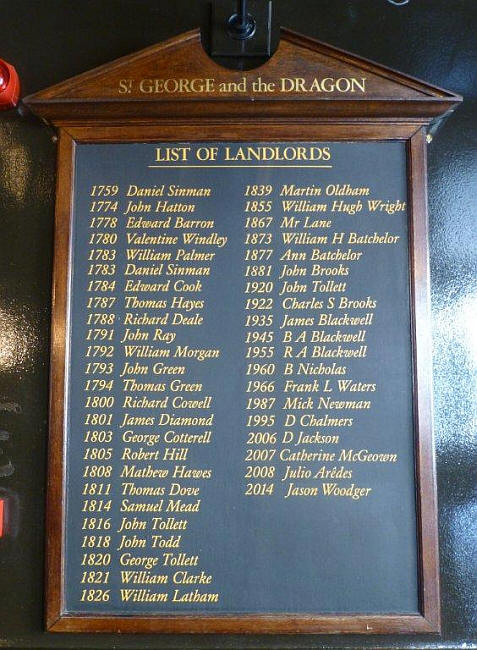 George & Dragon list of landlords